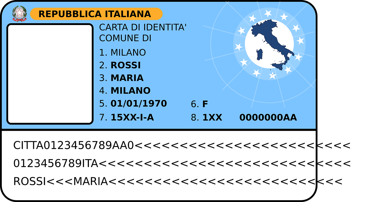 Thẻ căn cước công dân - id card